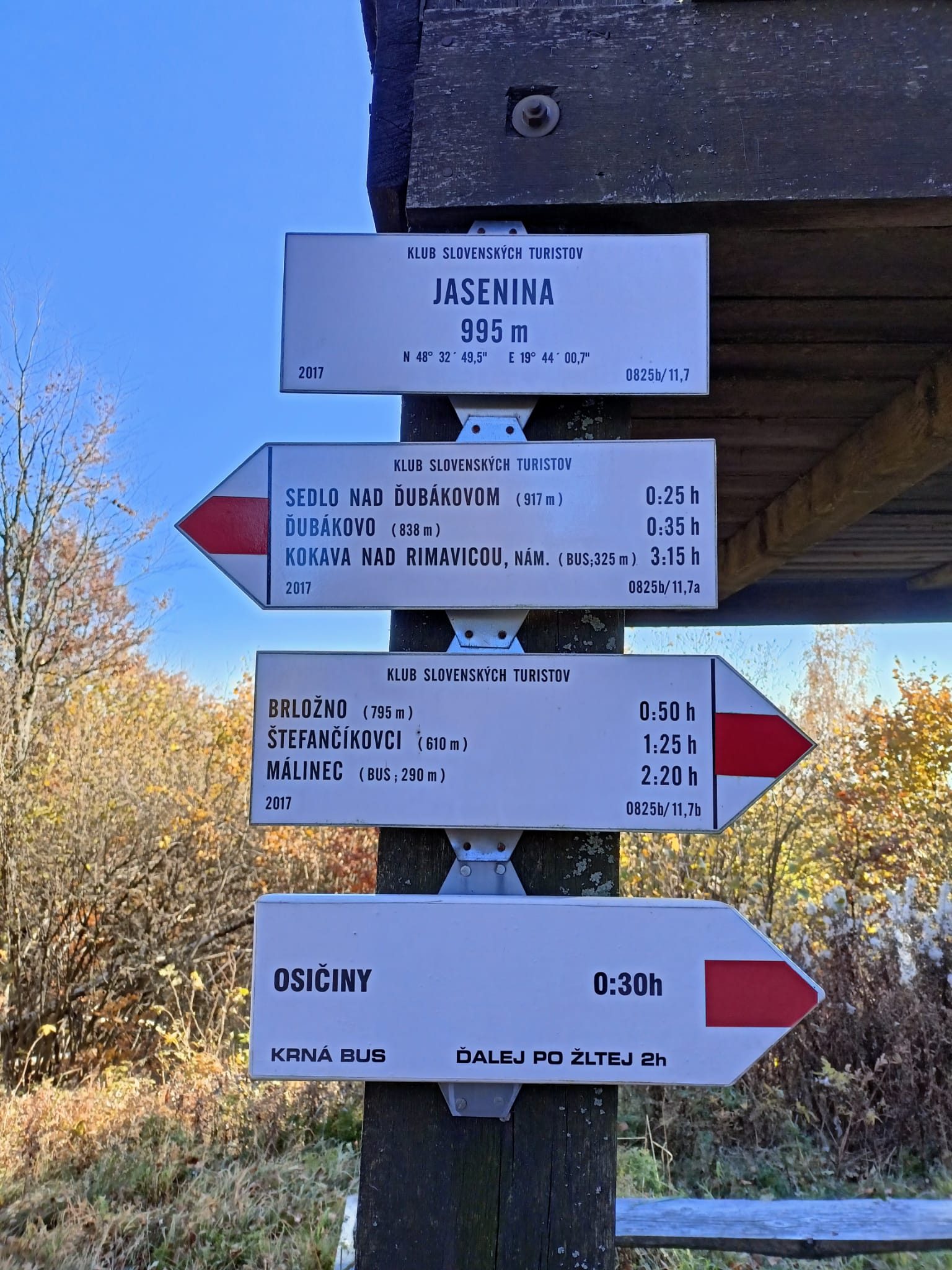 Choosing between affiliate marketing platforms: trail signpost pointing in different directions