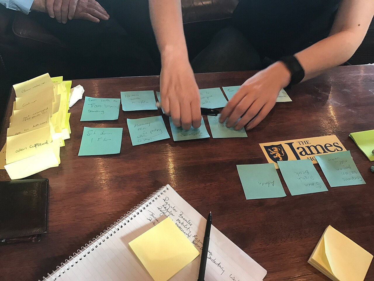 A brainstorming session sorting notes into groups