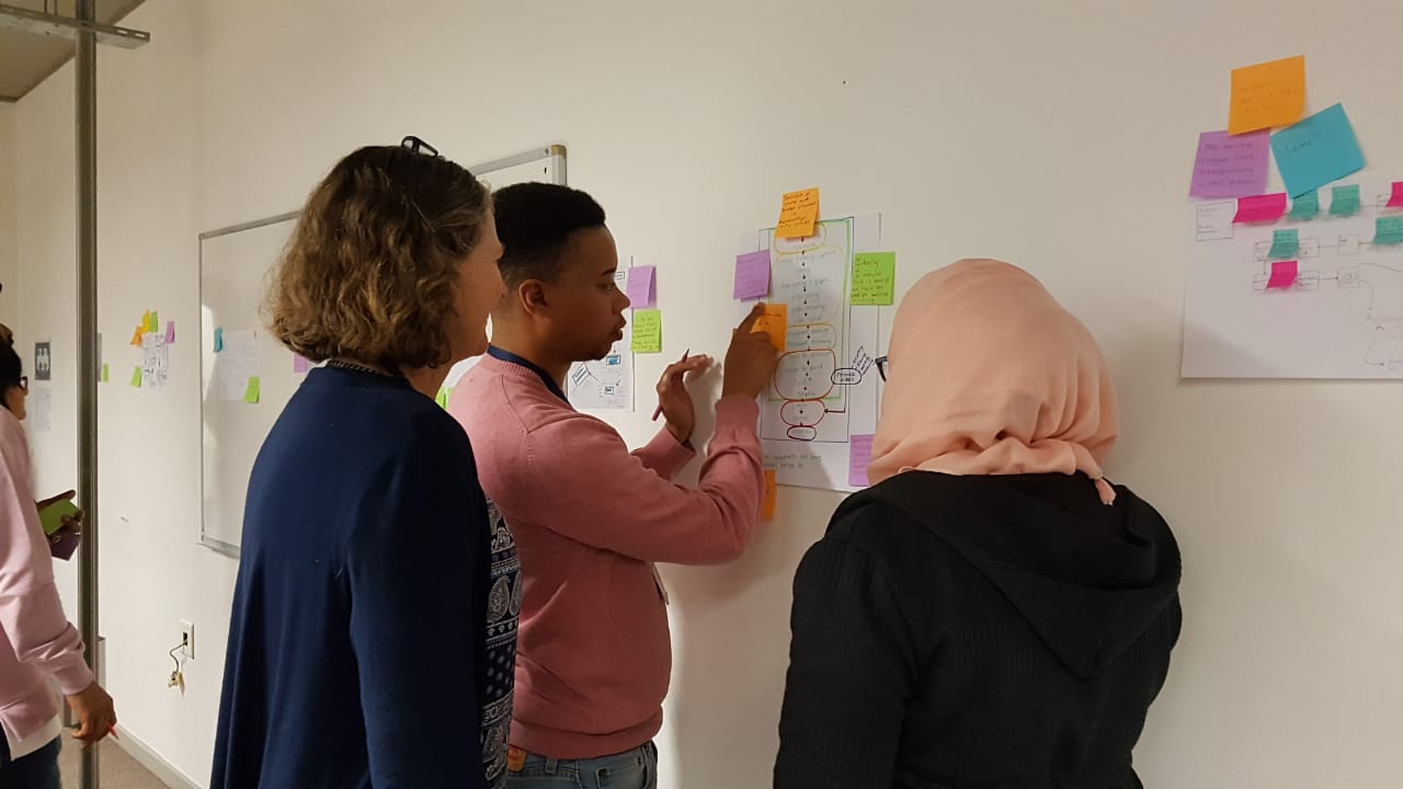 A workshop table where a team plans and connects ideas together